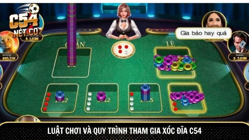 Luật chơi và quy trình tham gia xóc đĩa C54