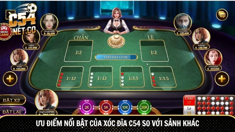 Ưu điểm nổi bật của xóc đĩa C54 so với sảnh khác